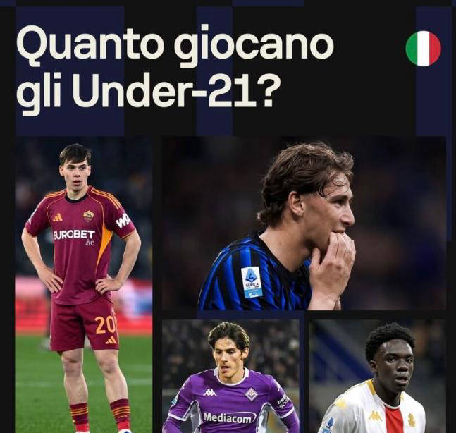 意甲U21球员：机会匮乏，人才储备堪忧——数据揭示意大利足球隐忧